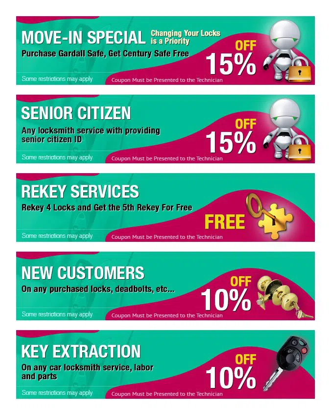 Baldwin Locksmith Store Richmond, VA 804-608-5973 - cpn-cont-68-16mod